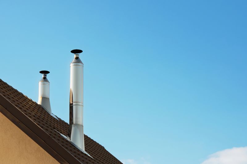 Type of Chimney Pipe